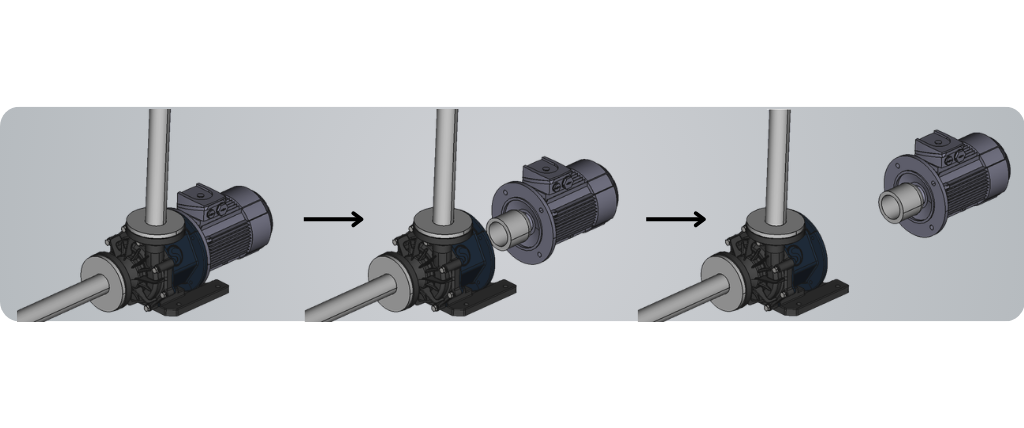 Keurmerken van Magnetische centrifugaalpompen